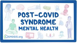 PostCOVID syndrome Mental health [upl. by Lamoree]